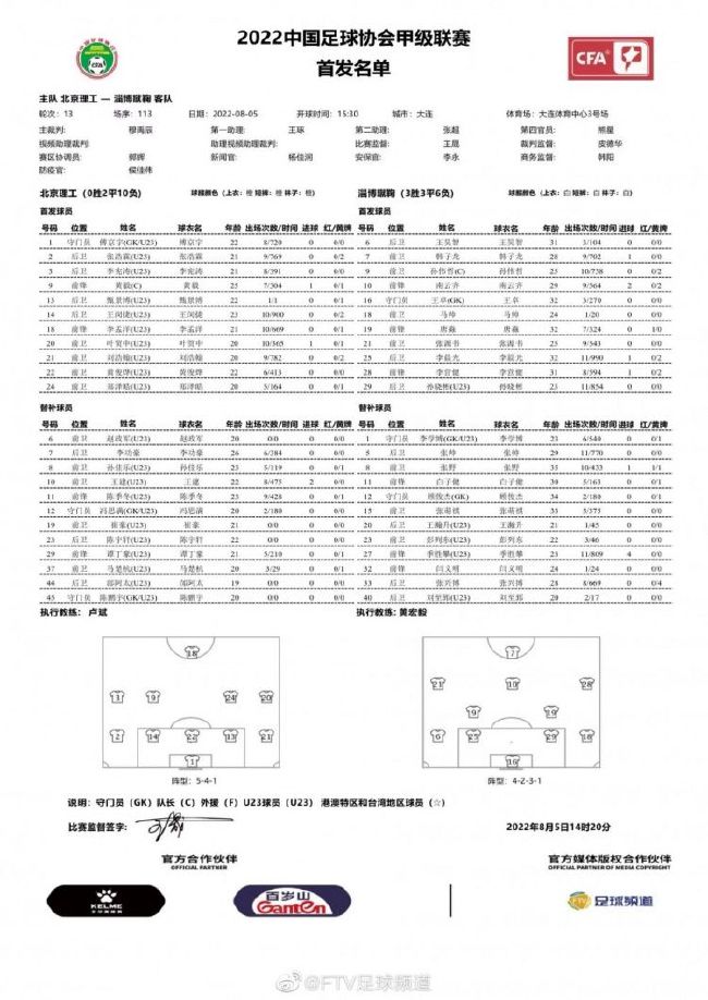 尤文目前的欧冠积分47分，而那不勒斯则是41分，但尤文本赛季没有欧战，而那不勒斯已经晋级欧冠16强。